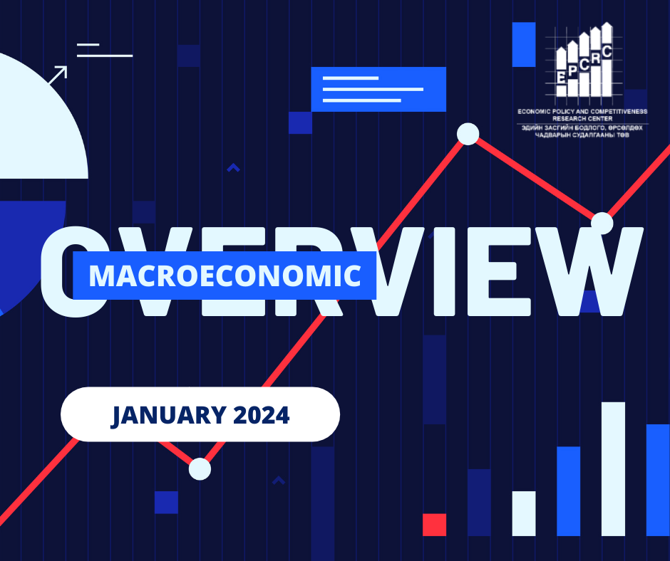 Macroeconomic overviewJanuary 2024