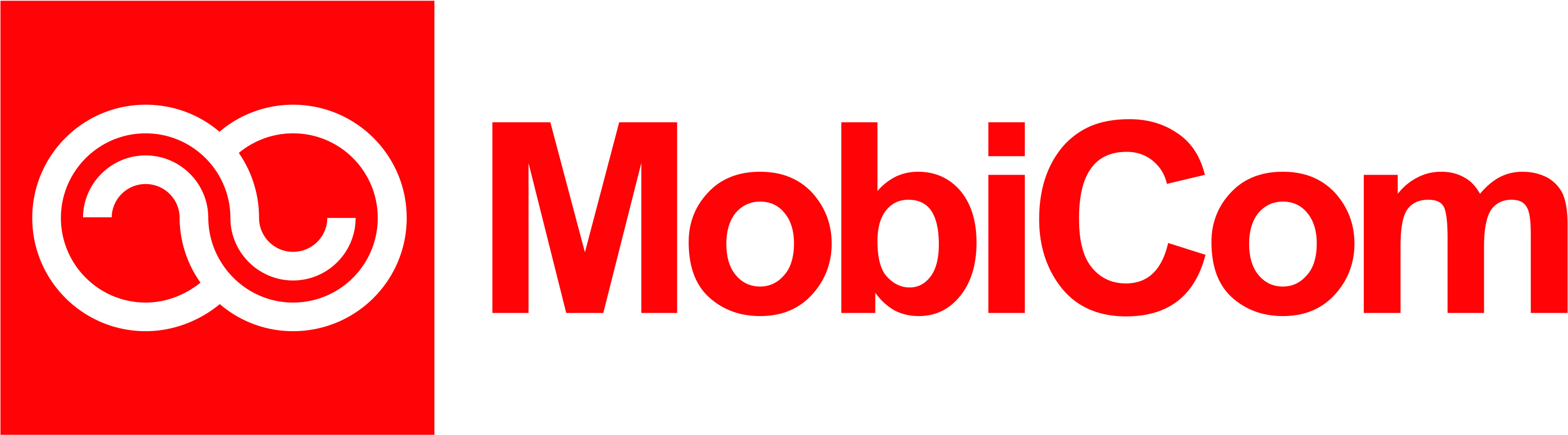Mobicom corporation